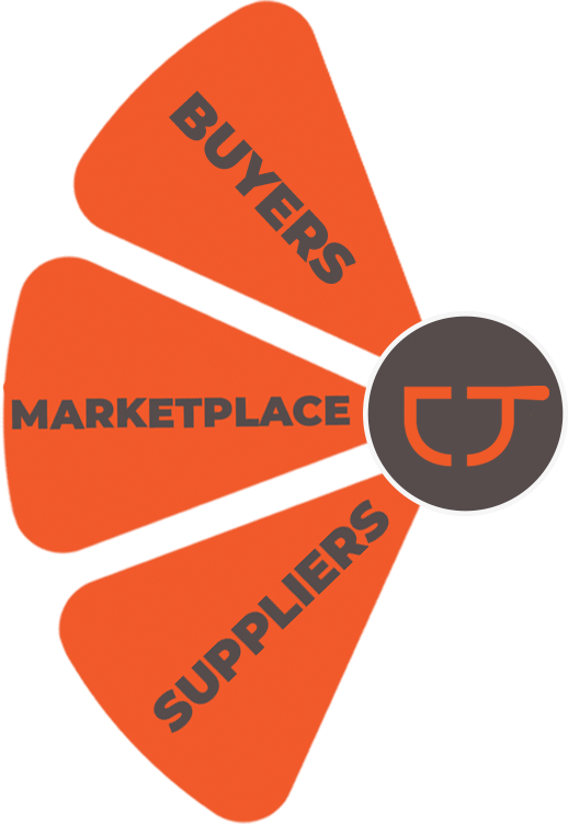 BRINGS TOGETHER F&B BUYERS AND SUPPLIERS